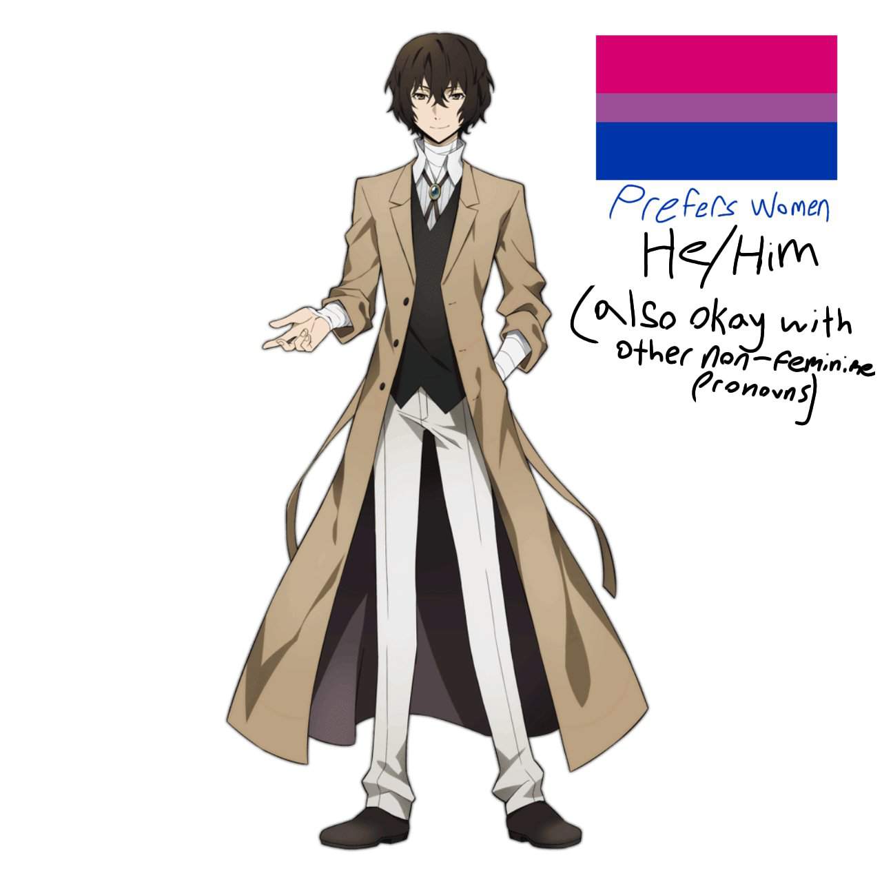 My Bsd Pride Headcanons (ADA) | Bungou Stray Dogs Amino