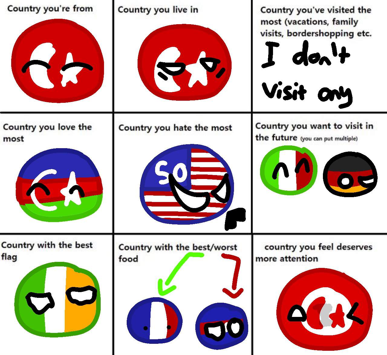 Polandball Amino