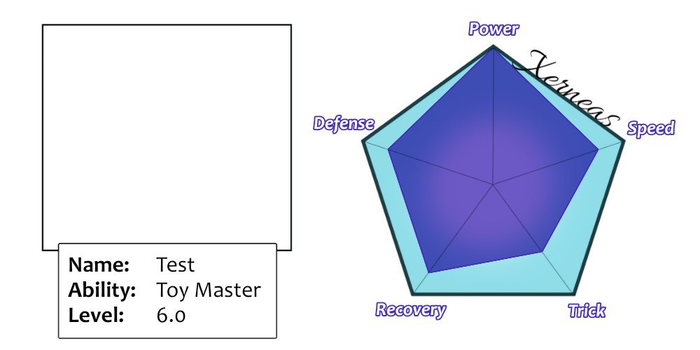 Toy Master | Wiki | UnOrdinary Amino