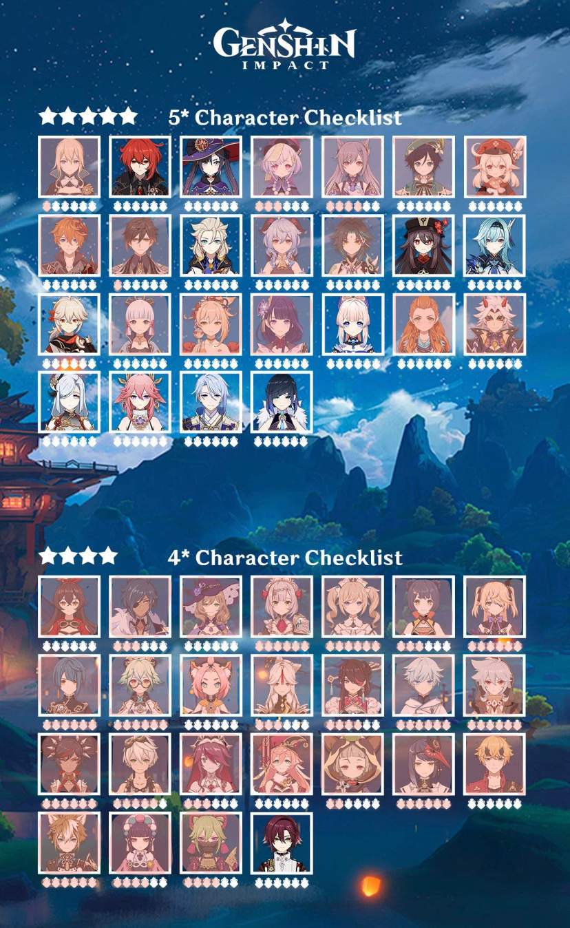 character checklist | Genshin Impact Amino