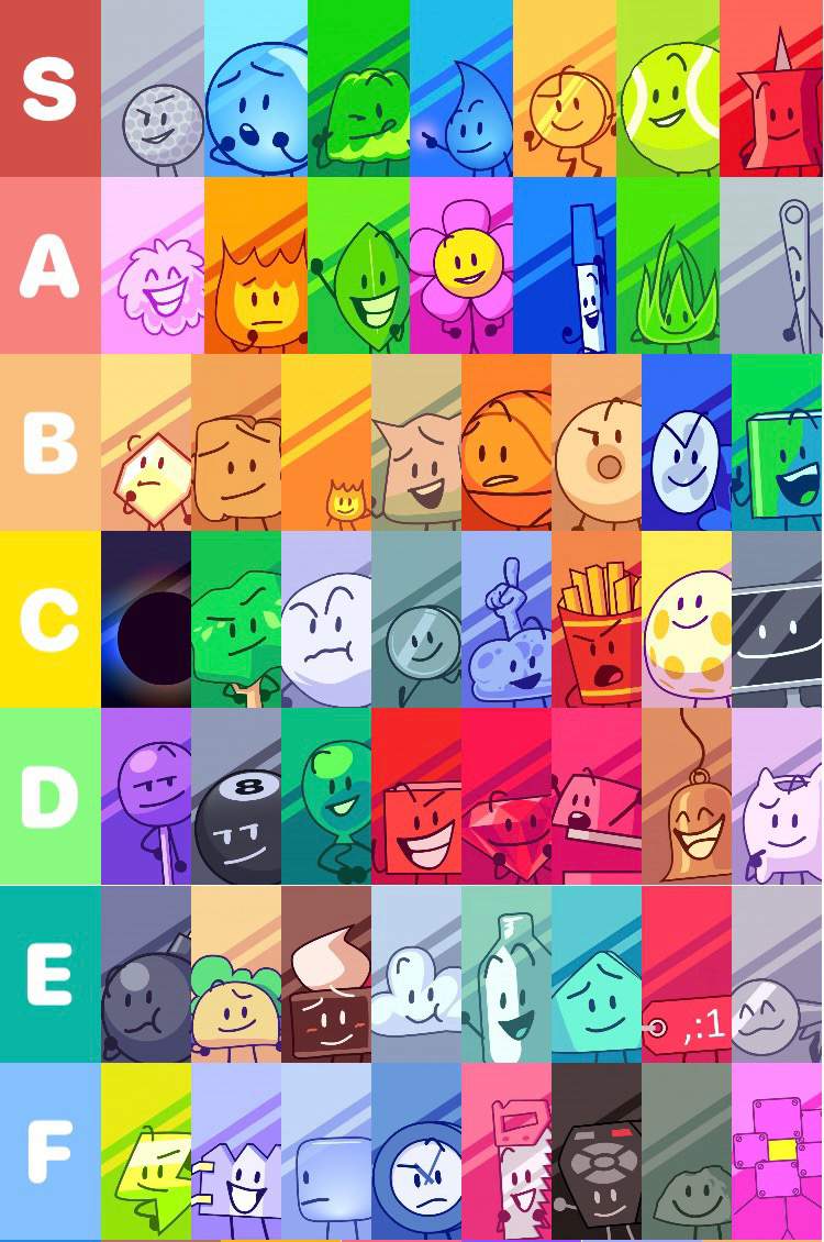 My Personal BFDI Tier List! | BFDI💖 Amino