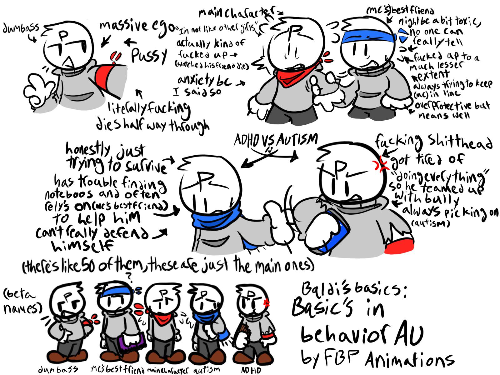 AU concepts | Baldi's Basics Amino