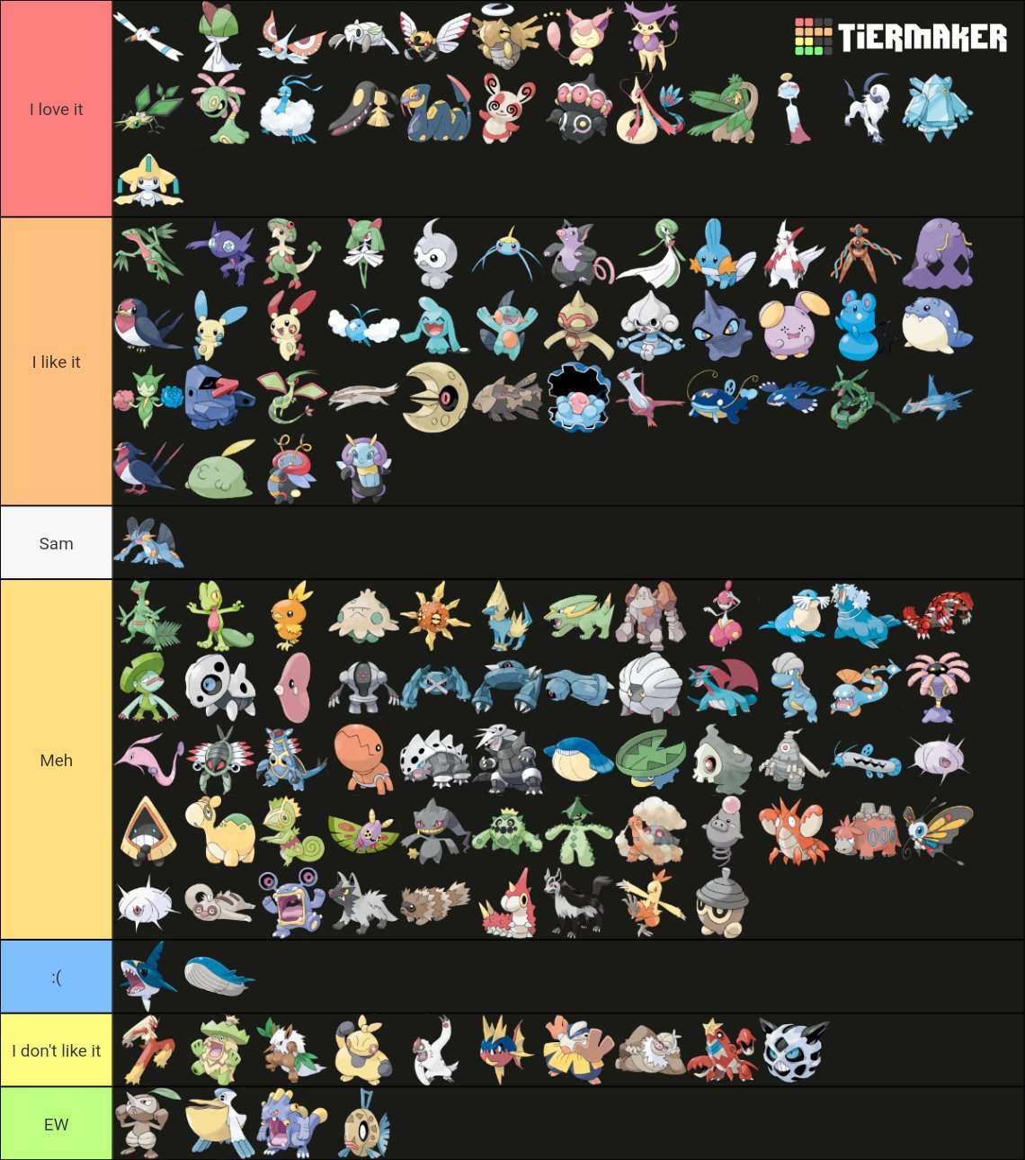 Wild hoenn tier list | Pokémon Amino