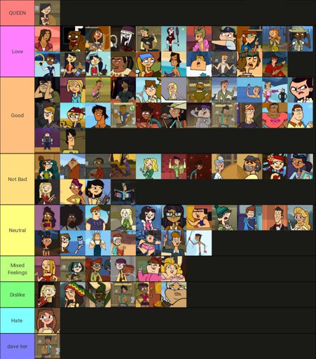 Total Drama Job Headcanons | Total Drama Official Amino