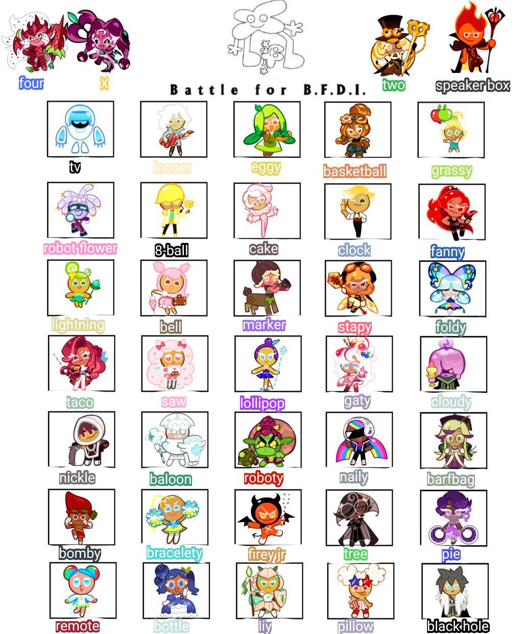 bfdi/bfb au: cast | *Cookie Run* Amino