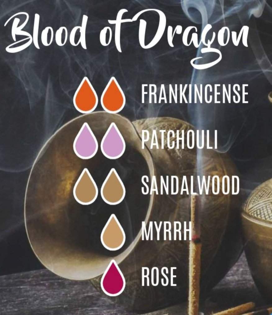 Dragon's Blood Oil | Wiki | Mrs. C's School Of Witchery Amino