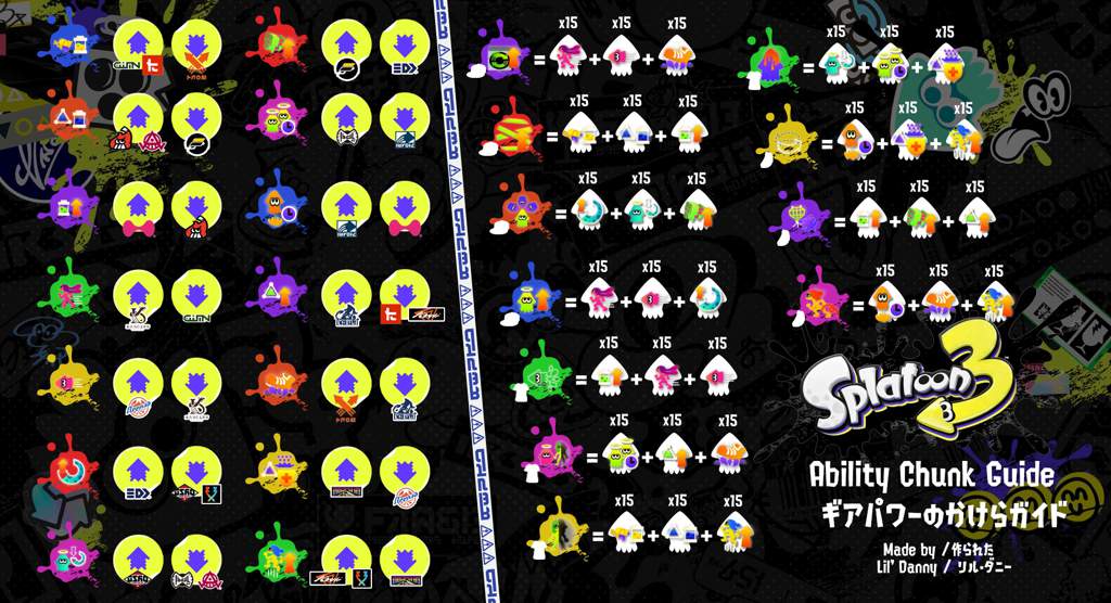 Splatoon 3 Ability Chunk Cheat Sheet Splatoon Amino