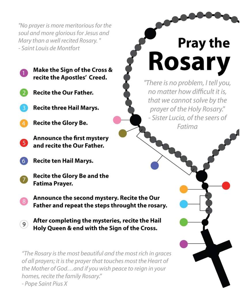 How To Pray the Rosary | Wiki | World Religions & Beliefs Amino