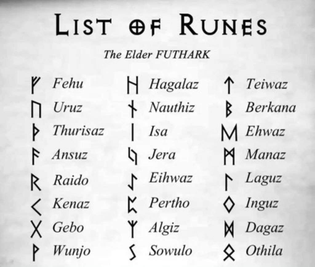 Beginner's guide to runes Wiki Witchcraft Official Amino