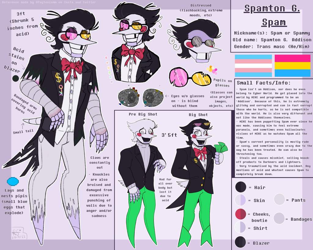 Spamton Headcanon Reference! | Deltarune. Amino