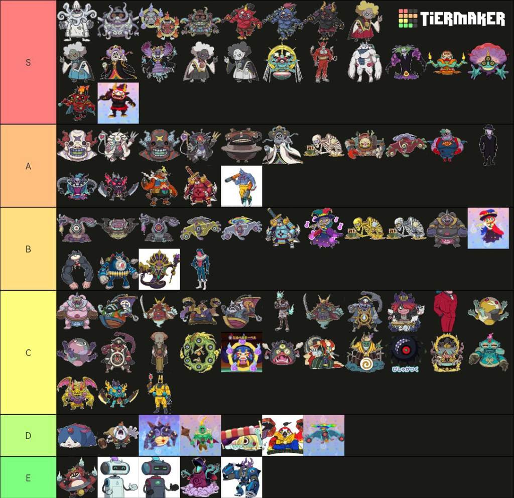 My Yokai Watch Boss Tier list | Yo-Kai Watch Amino
