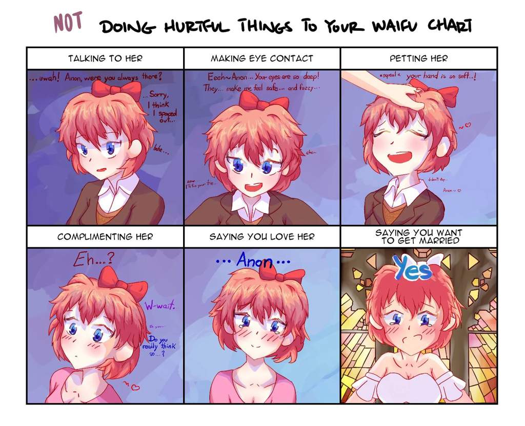 (NOT) Doing Hurtful Things To Your Waifu Charts DDLC Edition. | Doki ...