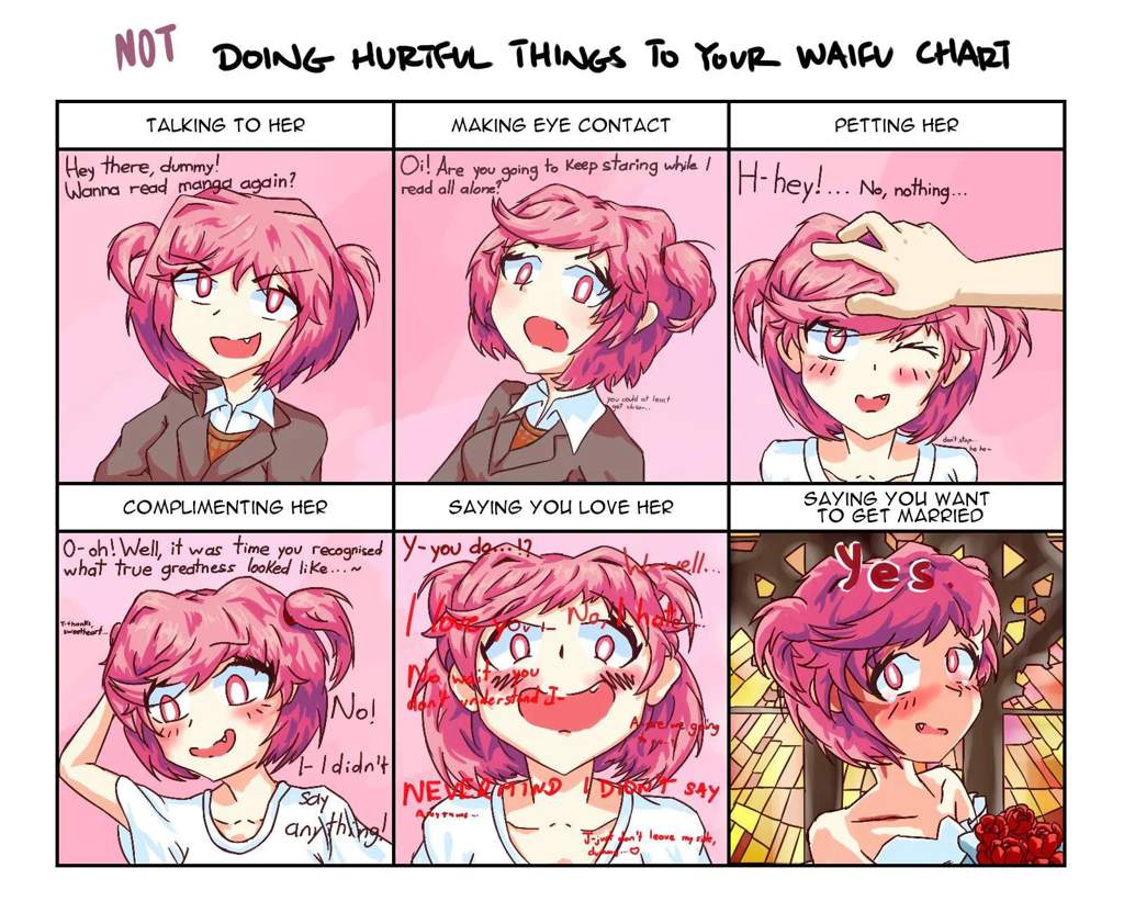 (NOT) Doing Hurtful Things To Your Waifu Charts DDLC Edition. | Doki ...