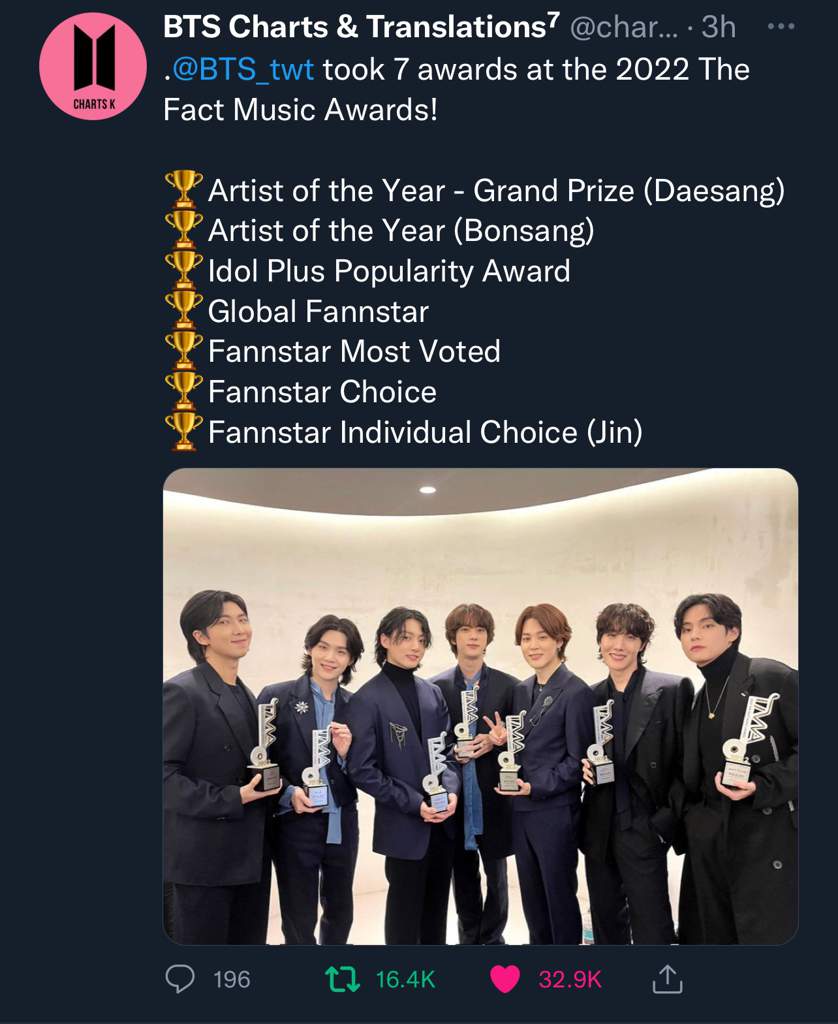 Bts The 2022 Fact Music Awards 🏆🏆🏆🏆🏆🏆🏆 Armys Amino 