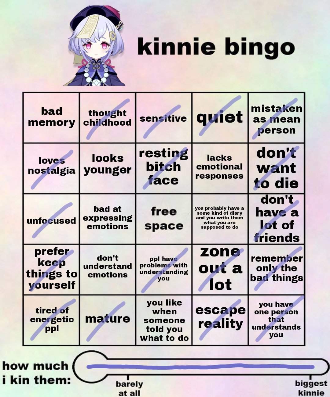 My kinnie bingo list :'))))) | Genshin Impact Amino