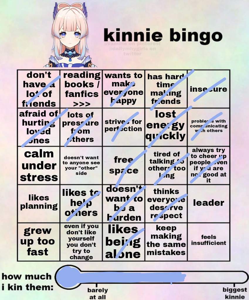 Kinnie Bingo :0 | Genshin Impact Amino