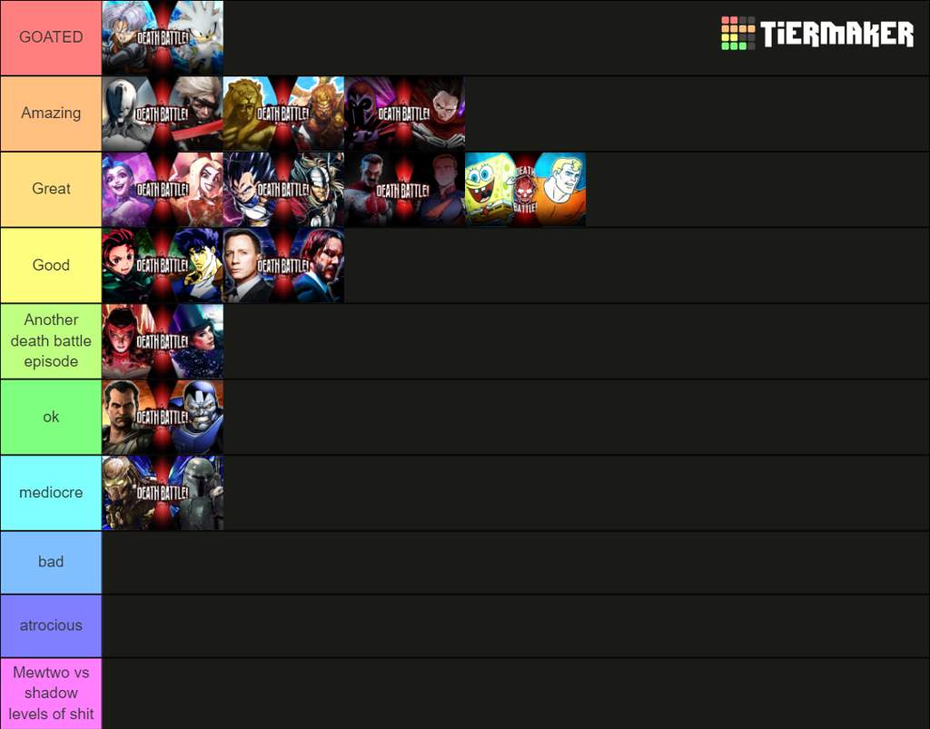 Current Death Battle Season 9 Tier List | Battle Arena Amino Amino