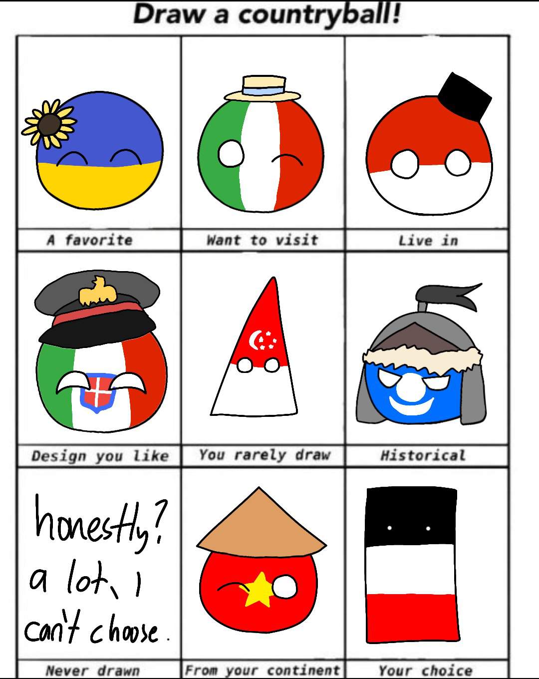 draw a countryball challenge | Polandball Amino