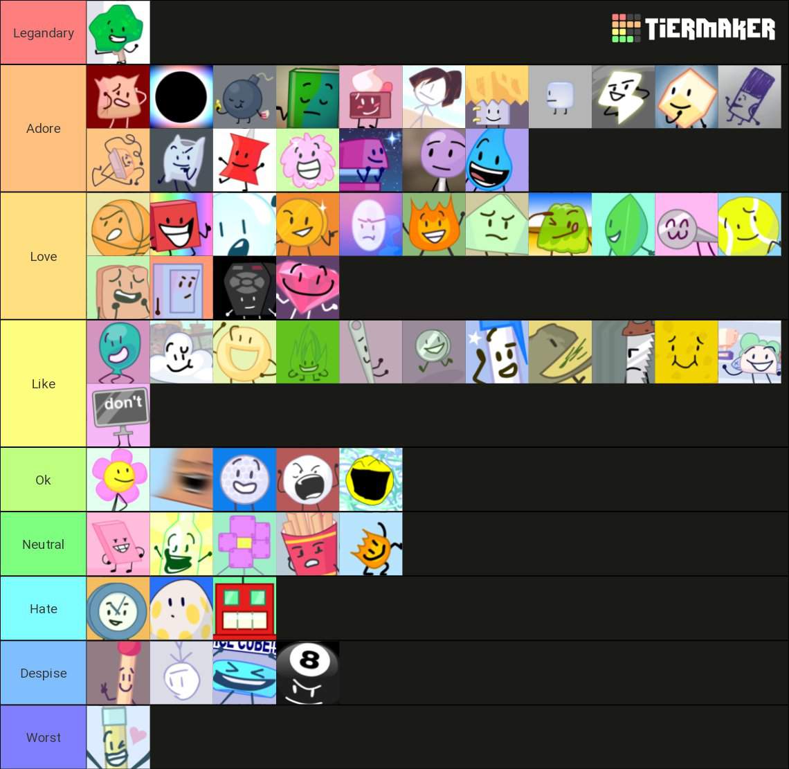 (Last post of the day) BFB charcter tier list ranked from ONLY BFB ...