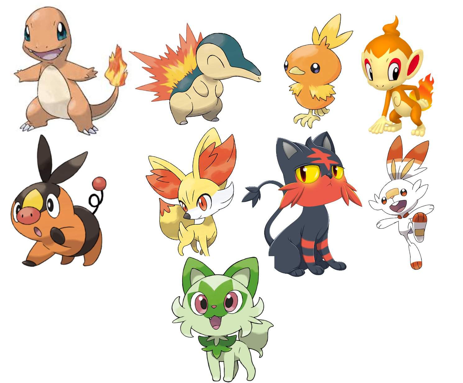 My starters from each gen | Pokémon Amino