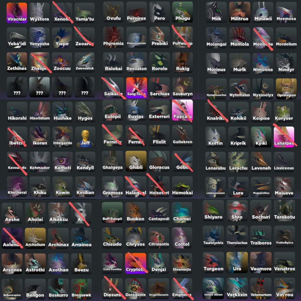 Slightly Different Inventory To Sell Trade 