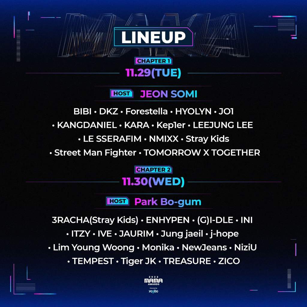 🆕Performing Artist LINEUP MAMA 2022 Stray Kids Amino