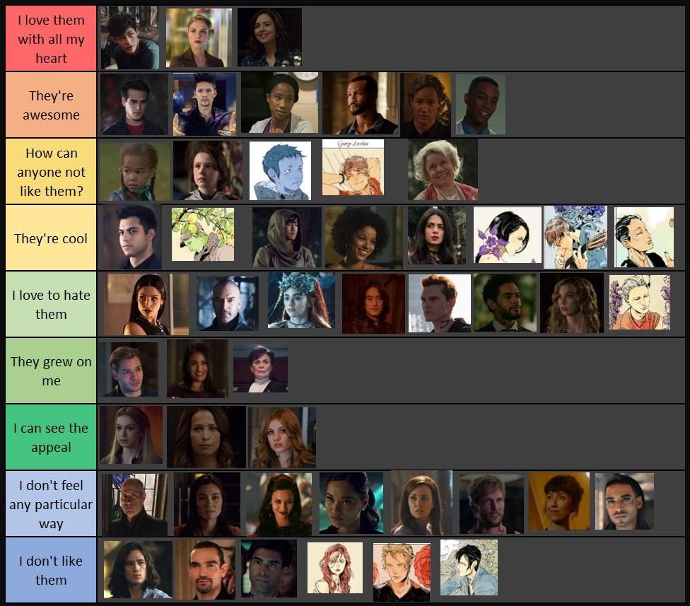 Elaborate Tier List | Shadowhunters Amino