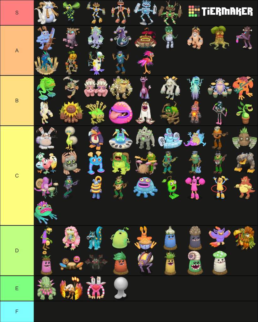 Msm Tier List | My Singing Monsters Amino Amino