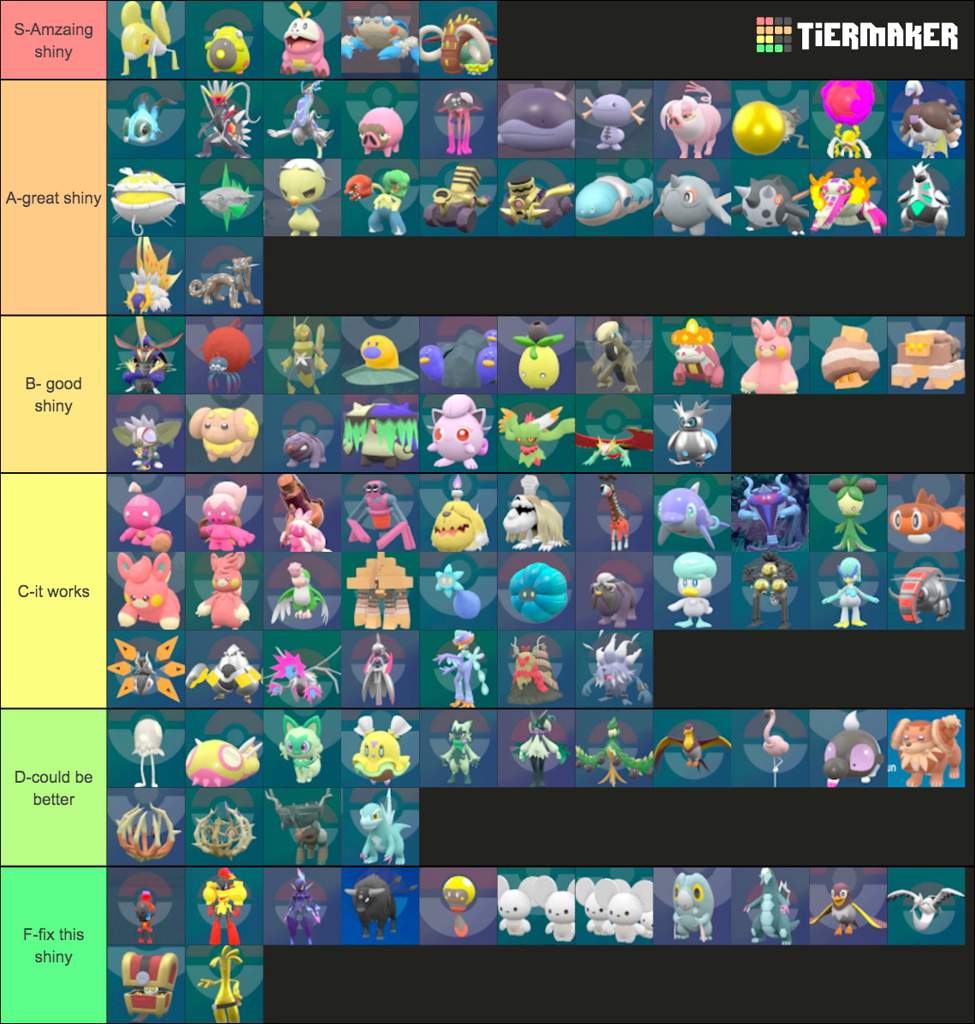 SV Shiny Pokémon tier list (spoilers) | Pokémon Amino