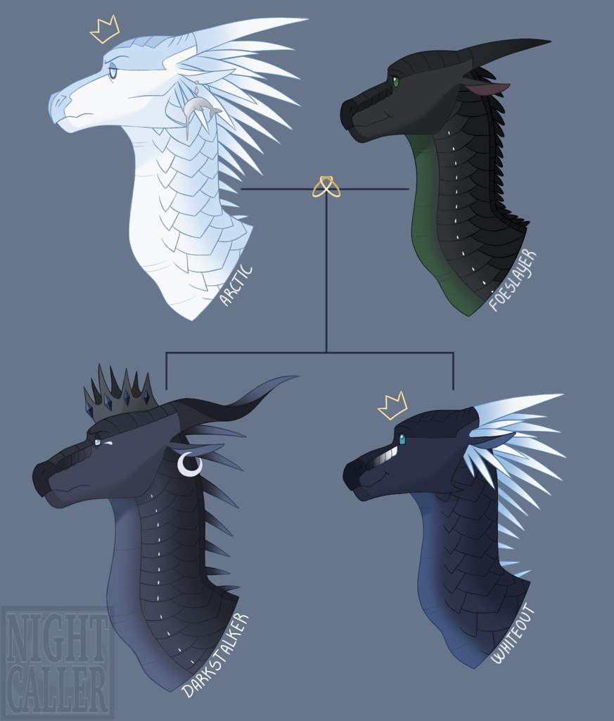 Darkstalker’s Family ️ | Wings Of Fire Amino