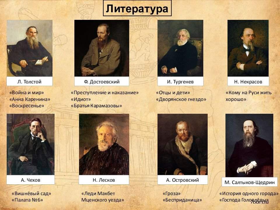 Названия известных русских произведений