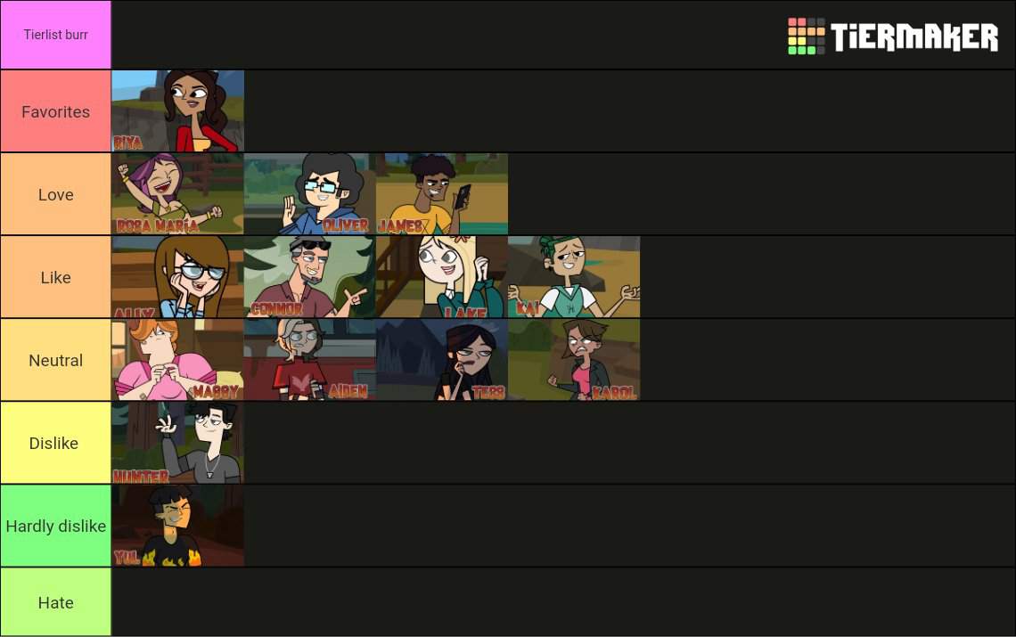 Disventure camp Tier list! | Total Drama Official Amino