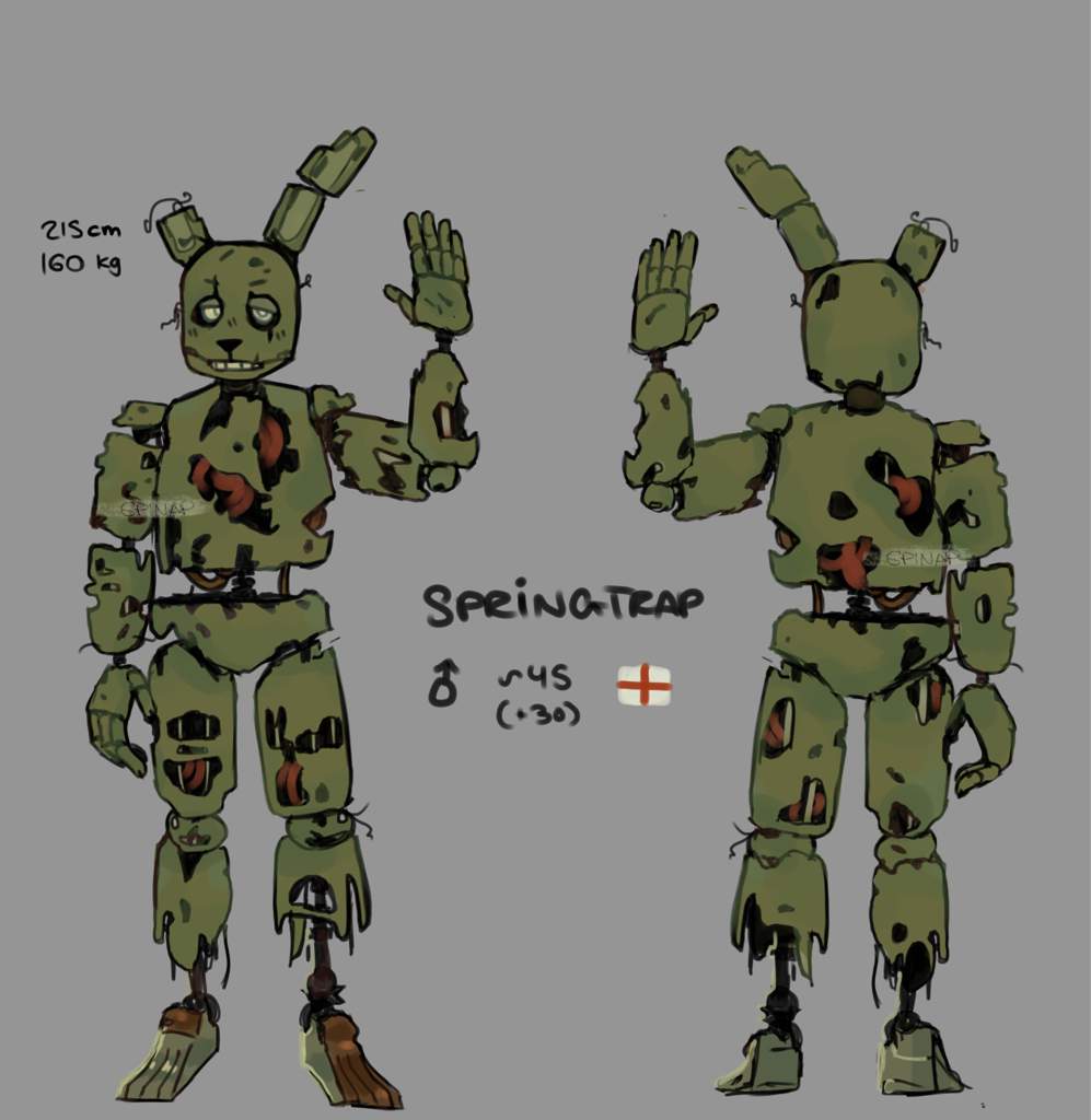 biblically accurate springtrap | commission(?) | Five Nights At Freddy ...