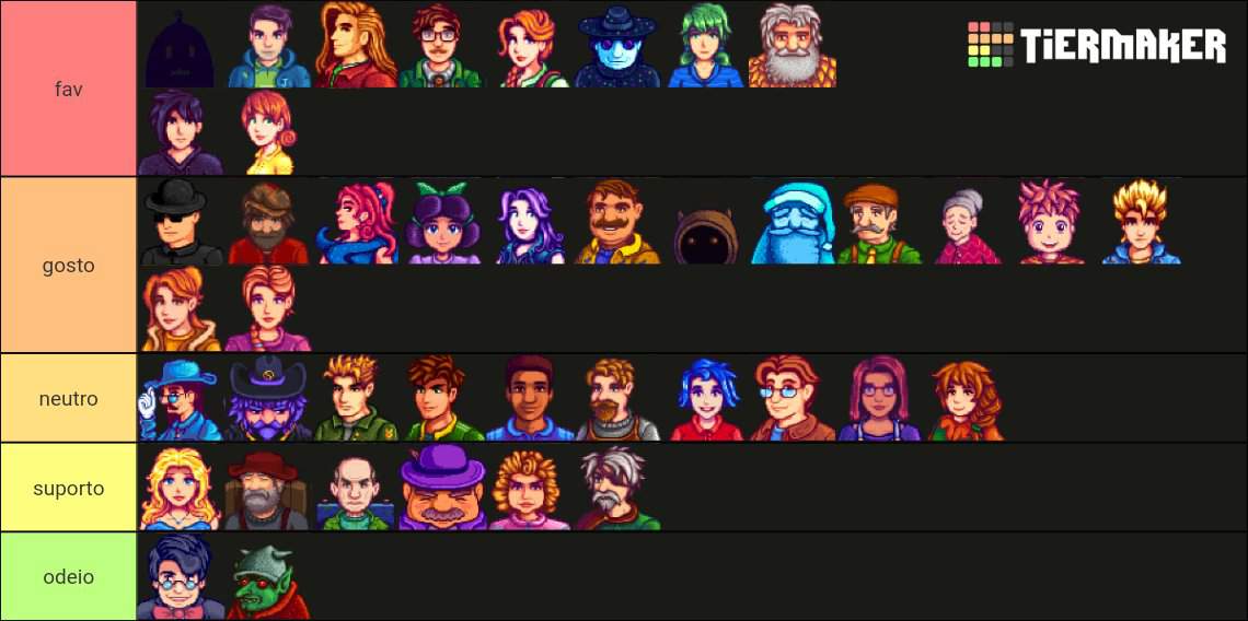 tierlist | Stardew Valley PT/BR 🐔 Amino