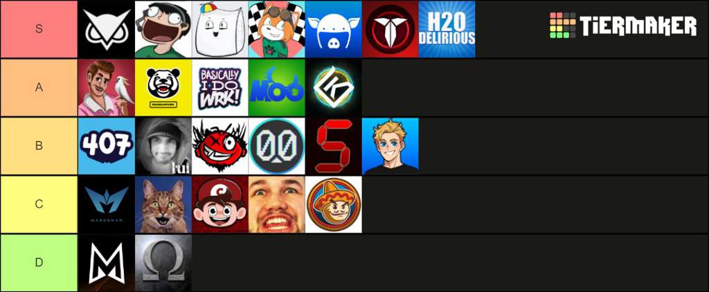 Vanoss Crew Tier List | Vanoss Gaming Amino Amino