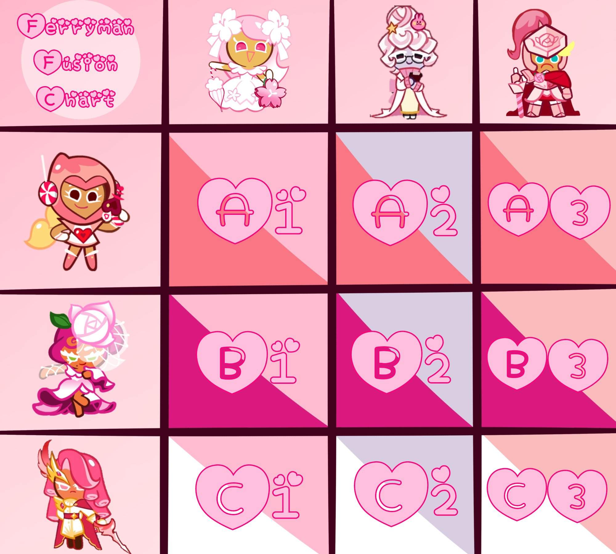 Pink Themed Fusion Board Intrest Check [Update: Nvm, will be digitized ...