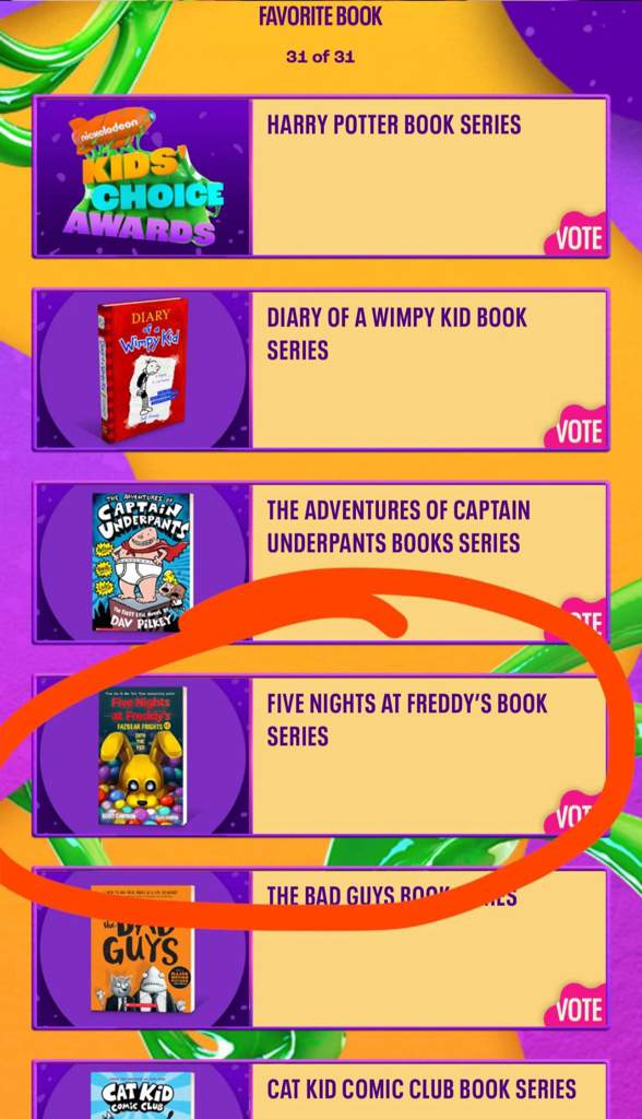 "Серия книг ФНаФ была номинирована на Kids' Choice Awards." | FNaF ...