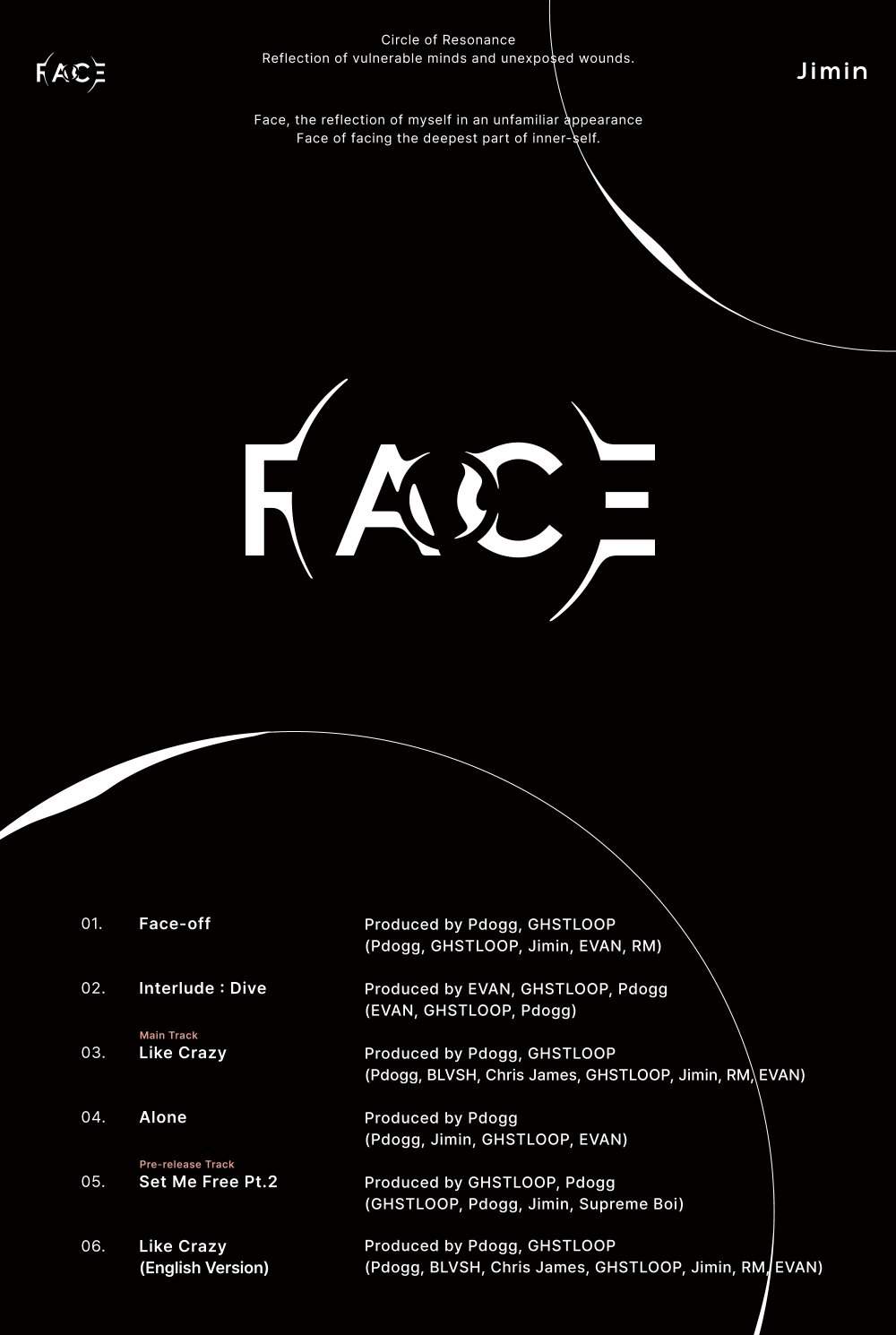 Jimin's solo album 'FACE' tracklist | ARMY's Amino