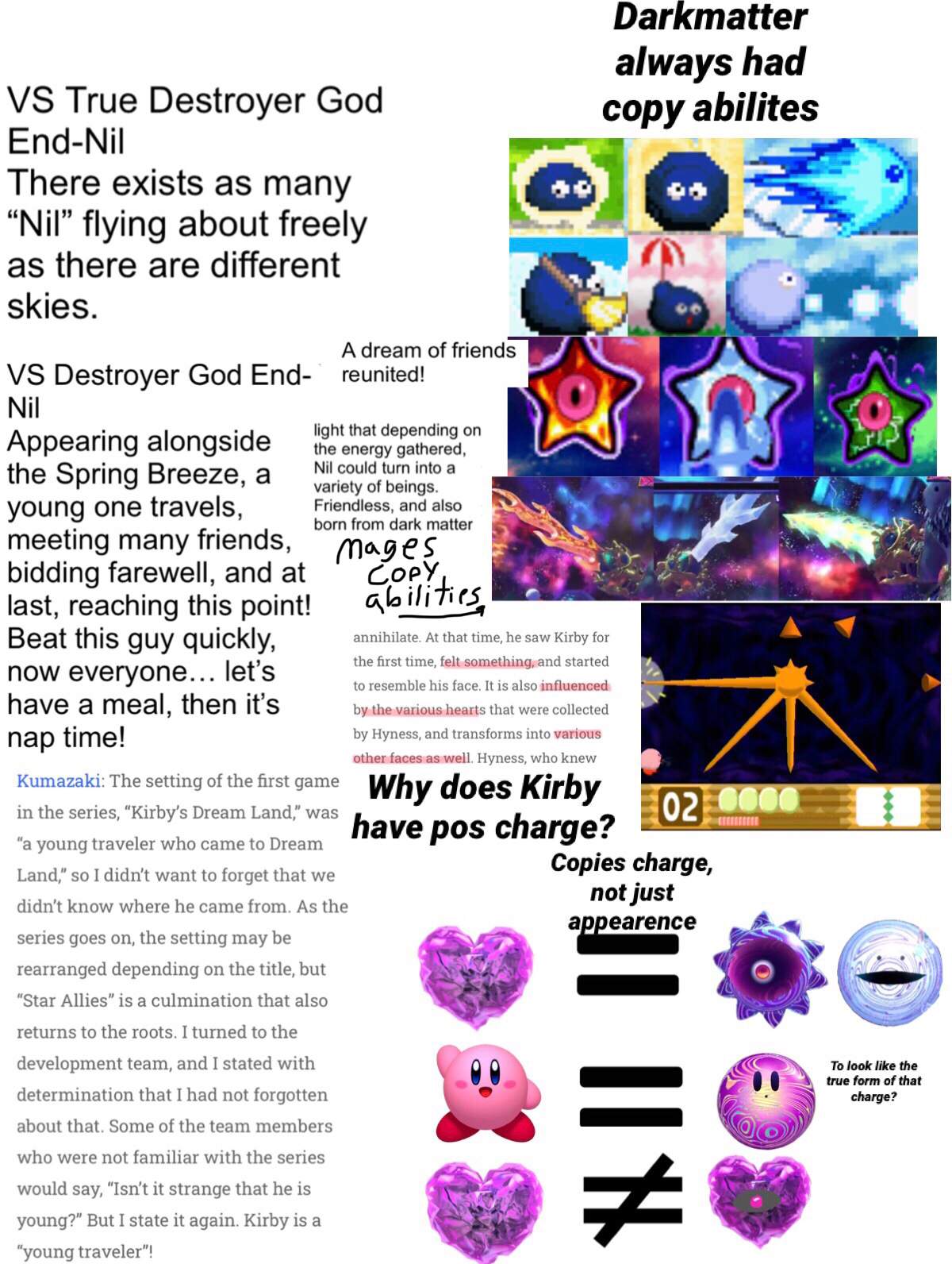 Void Chart | Kirby Amino