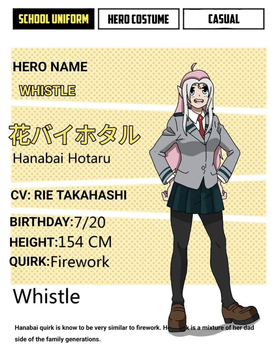 Hanabi Hotaru | My Hero Academia Amino