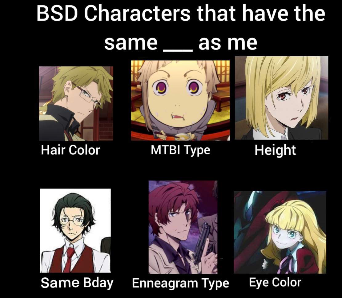 BSD characters that have the same ___ as me?! | Bungou Stray Dogs Amino