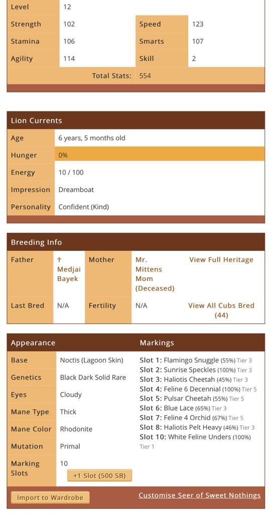 How much is my king worth? Lioden 🐾♡ Amino