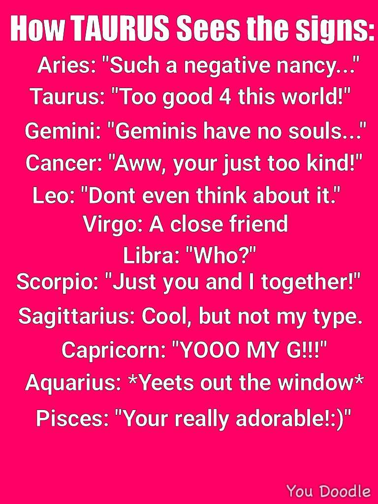 ♉How TAURUS Sees the signs♉ | Zodiac Amino