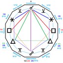 amino-System-8c2a7ffc